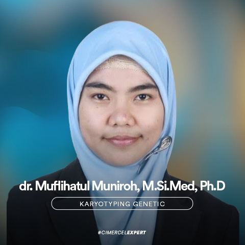 dr. Muflihatul Muniroh